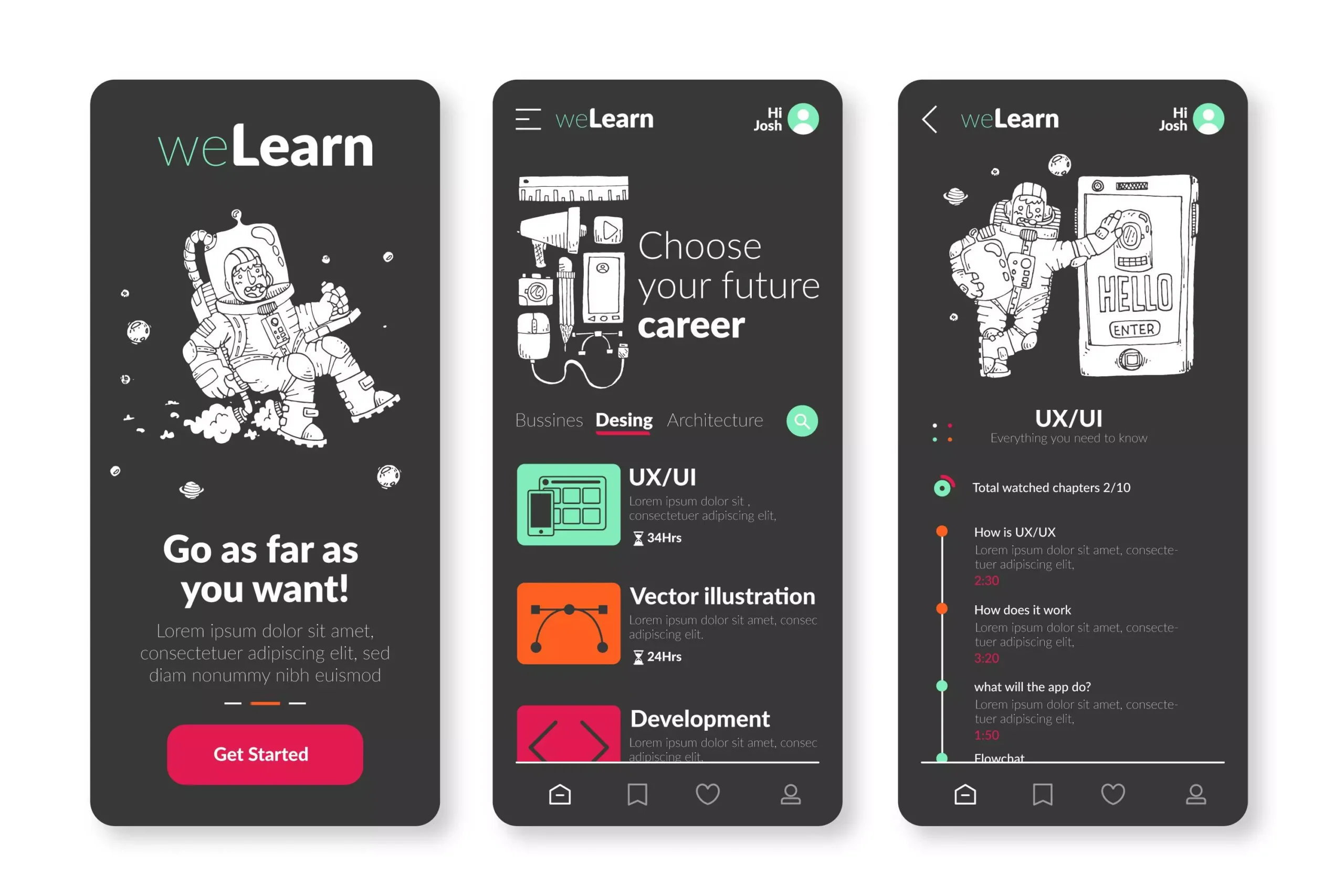 eLearning Case Study: Australia-based Education Industry 1 elearning mobile app screens scaled