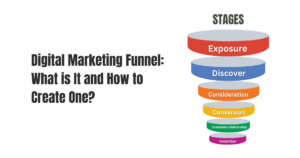 Digital Marketing Funnel