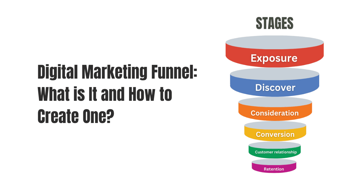 The Digital Marketing Funnel: A Step-by-Step Guide